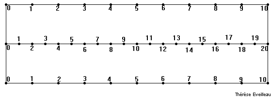 Pour imprimer l'image seule, clic droit puis Imprimer l'image