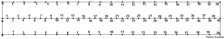 Pour Imprimer l'image seule, CLIC droit puis Imprimer l'image...